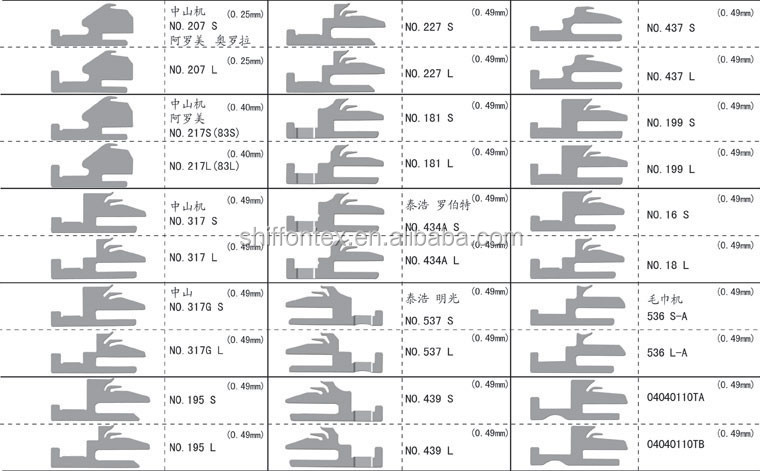 編み針シンカー問屋・仕入れ・卸・卸売り