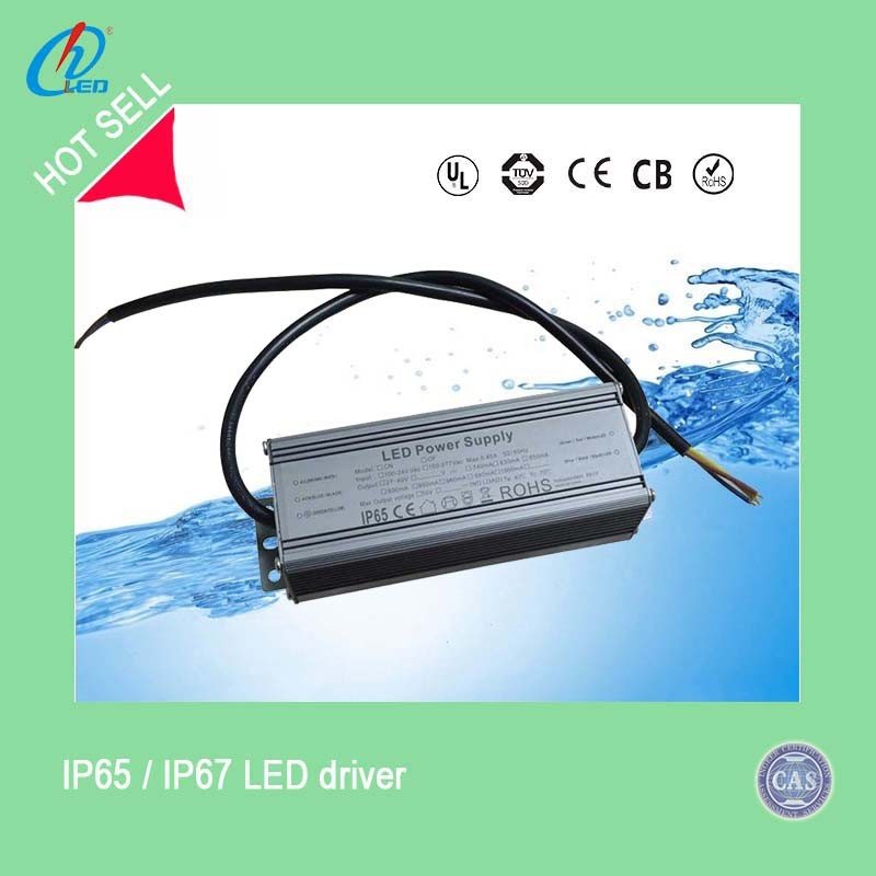 Led Panel Led Panel Hs Code