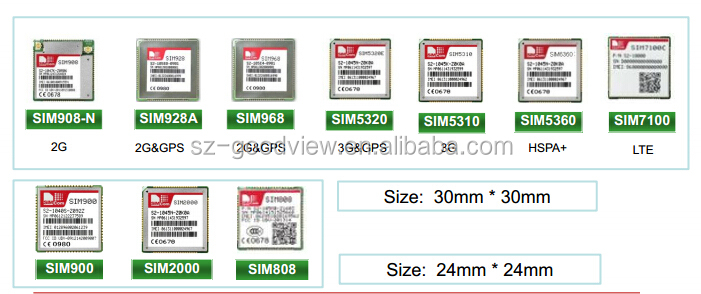 オリジナルの新しいsim33ela仕入れ・メーカー・工場