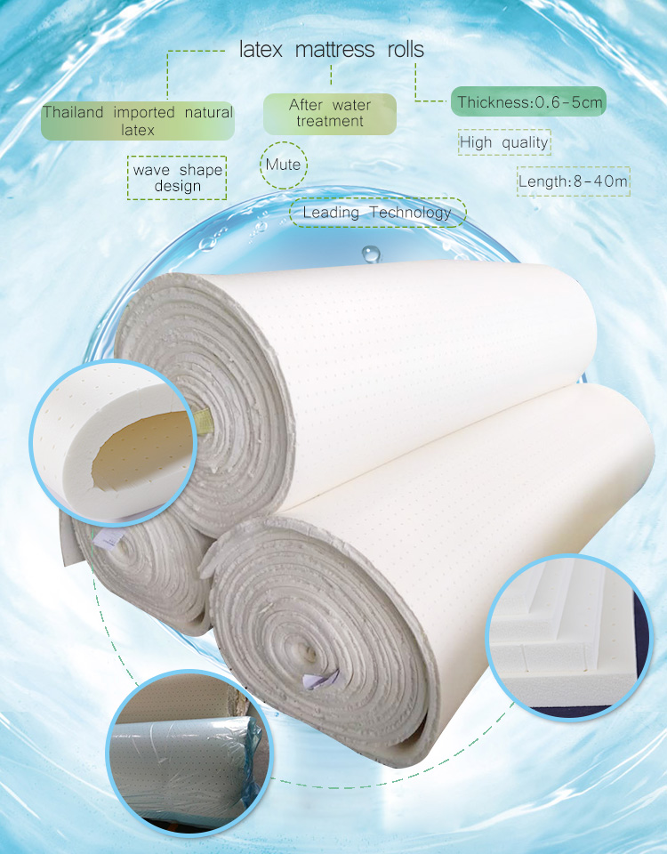 Eco Wki Natural Rubber Latex Sheet Mattress Topper Pad Foam Roll Buy