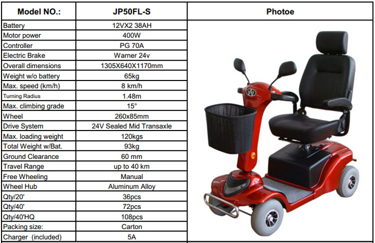 Acemejp50fl-s高齢者のためのモビリティスクーターce認証400w化と無効化仕入れ・メーカー・工場