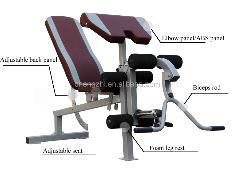 ホットボディフィット商業2015多機能パワートレーニングcrossfitラック仕入れ・メーカー・工場