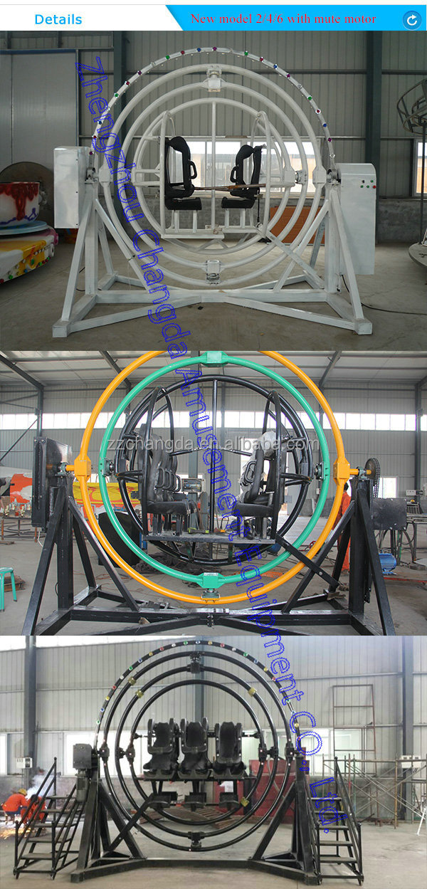 human gyroscope20020000.jpg