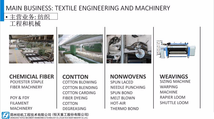カスタマイズ可能なニードルパンチ不織布生地製造機繊維カーディング機仕入れ・メーカー・工場