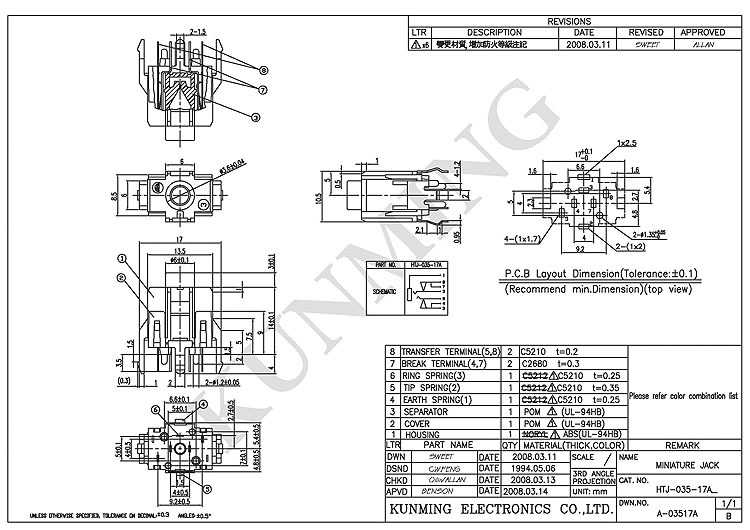 Pda3.5mmステレオジャックソケットhtj-035-17シリーズ垂直ヘッドフォンステレオジャックイヤホンソケットコネクタiso仕入れ・メーカー・工場