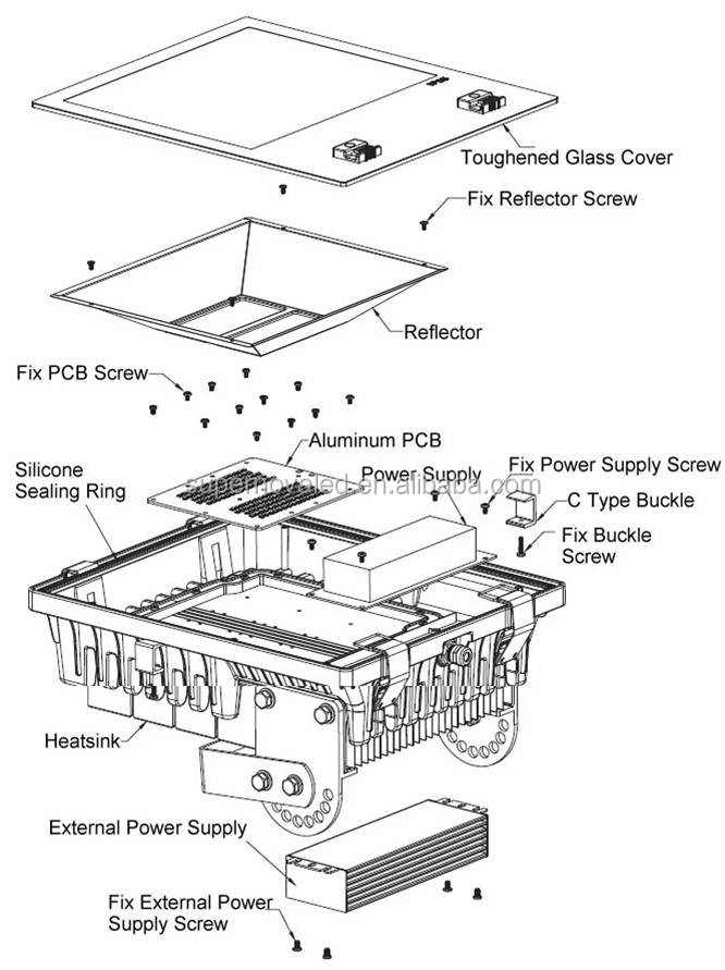 経済製品led洪水光200ワット使用用屋外エリアエピスターledパスライト仕入れ・メーカー・工場