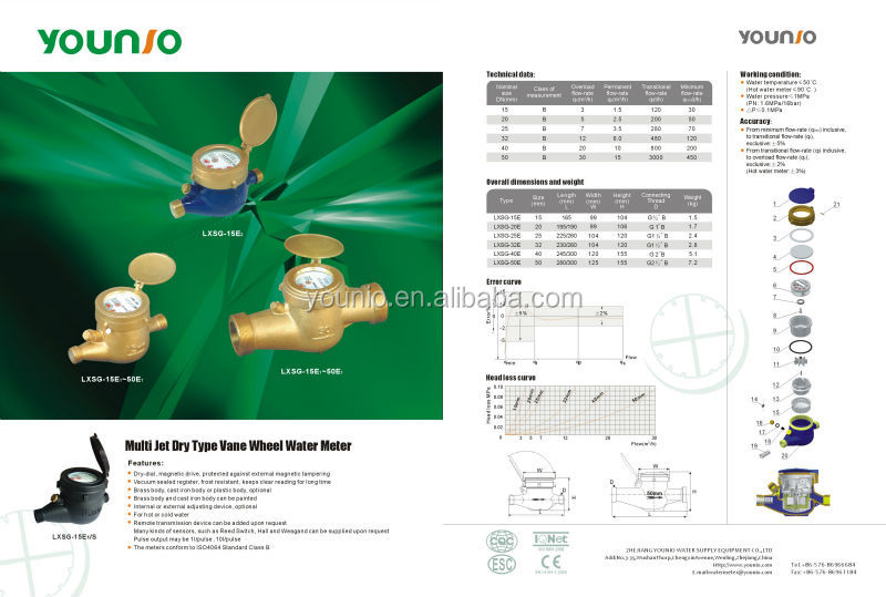 younio E-catalogue About Brass Body or Plastic Body Multi Jet Dry Dial Cold And Hot Water Meter Class B Type LXSG(R)-15E1LXSG(R)-50E1.jpg