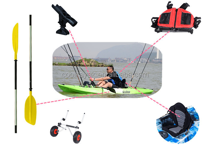 kayak accessories