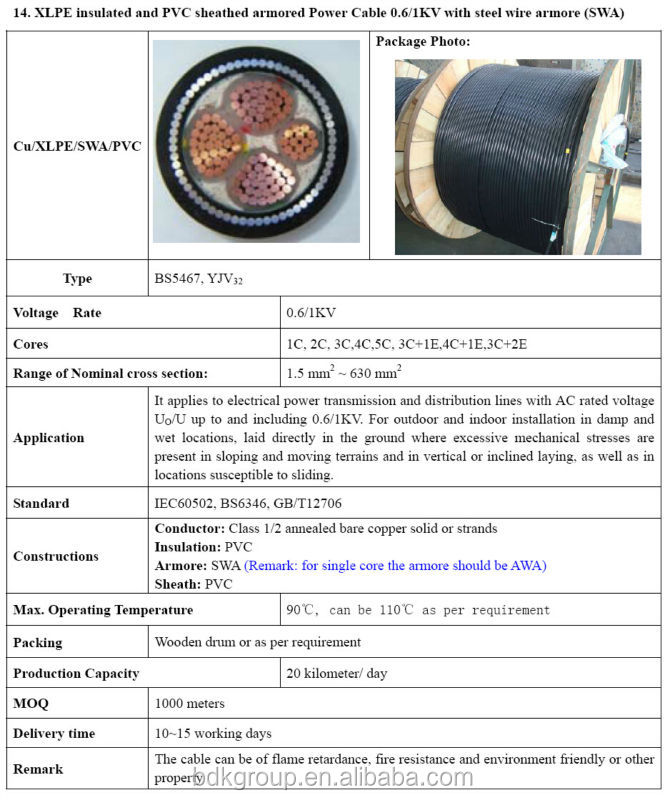 耐火ケーブルxlpe価格種類swaxlpe電力ケーブルの楽器用ケーブル仕入れ・メーカー・工場