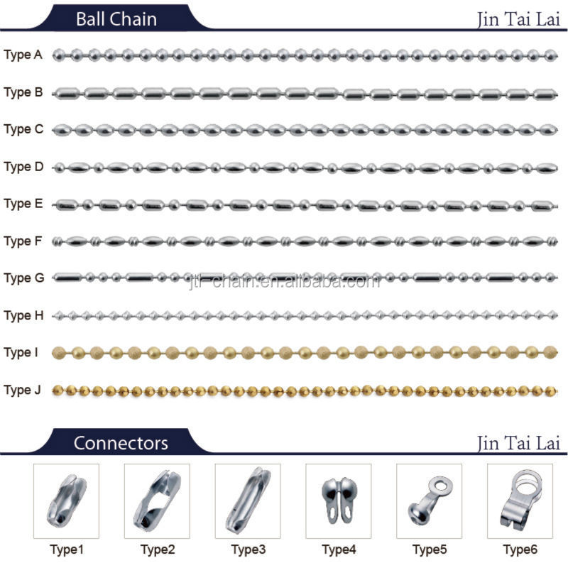 の割引プロモーションステンレススチール製のボールチェーンコネクタ付仕入れ・メーカー・工場
