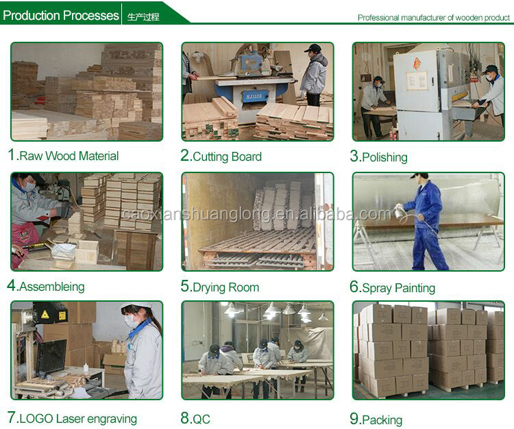 Producting processes.jpg