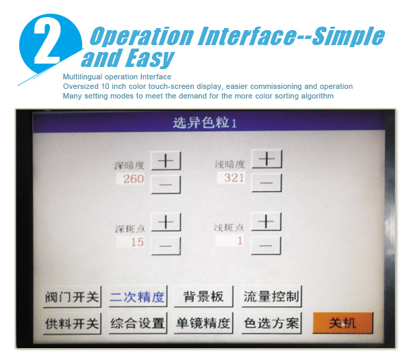 2014 the new product advanced ccd and led light 384 channels rice color sorter in rice milling machine
