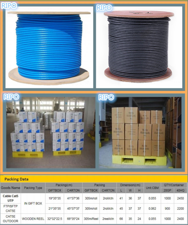 Utp Cat5e Passed Strict Test Cable 4p 26awg Network Cable Buy 4p