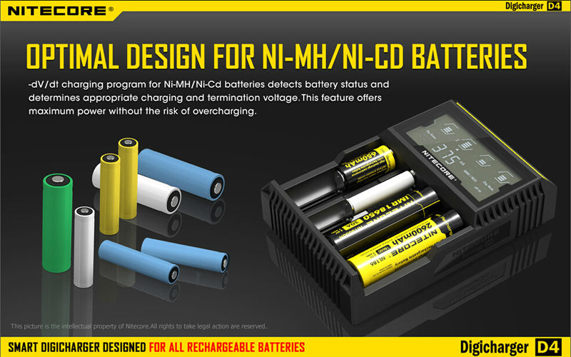 Nitecore D4_01