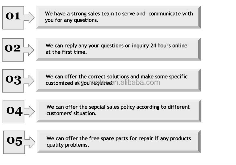 Service new