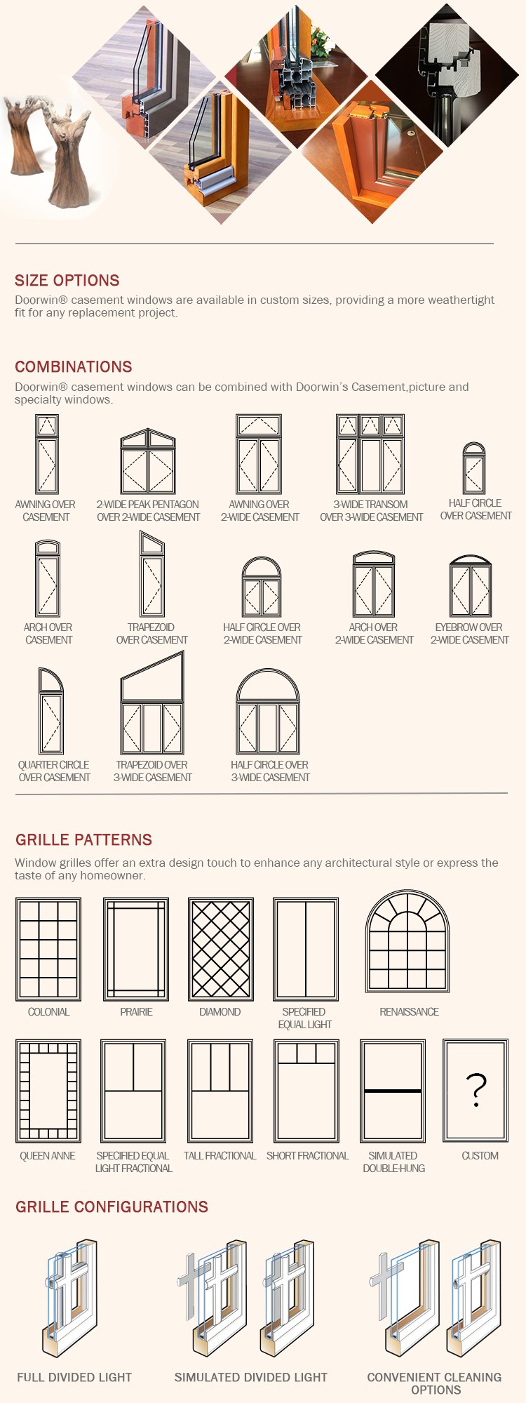 アメリカンスタイルアルミ木製窓用現代ドアと木製窓グリルデザインによる中国サプライヤー 問屋・仕入れ・卸・卸売り