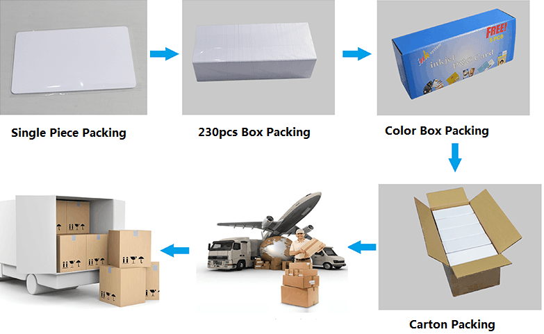 pvc card.png