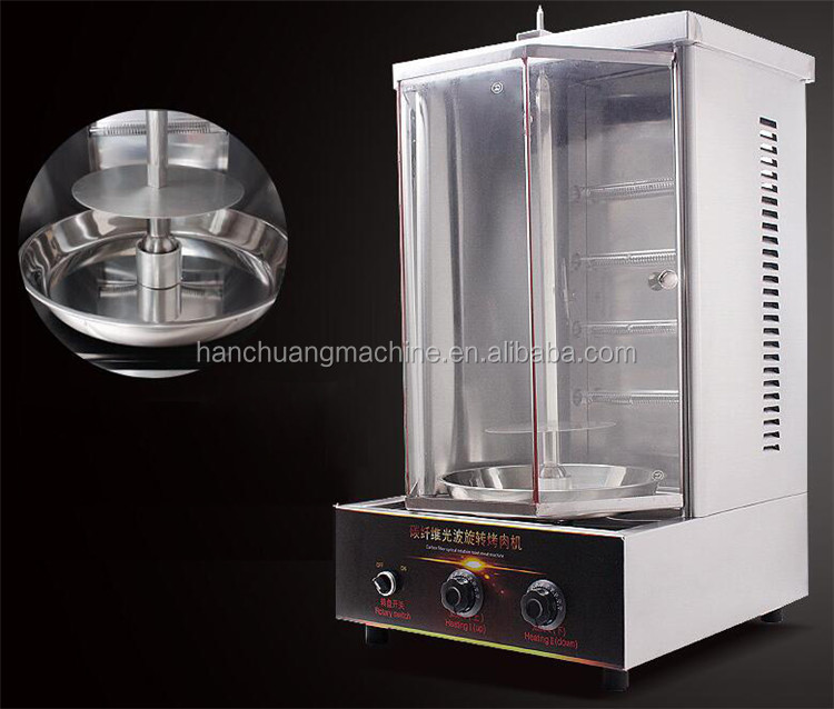 kebab machine (1).jpg