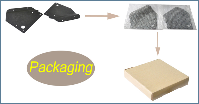 Packaging-of-LED-light-bracket