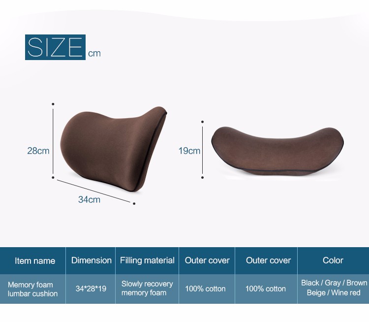 BYC Office Chair Back Support Pillow Memory Foam Cushion Seat.jpg