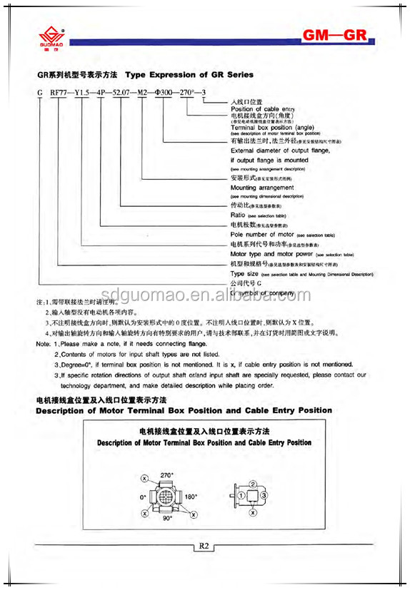中国熱い販売grシリーズ用減速機付き電動モーター高品質仕入れ・メーカー・工場