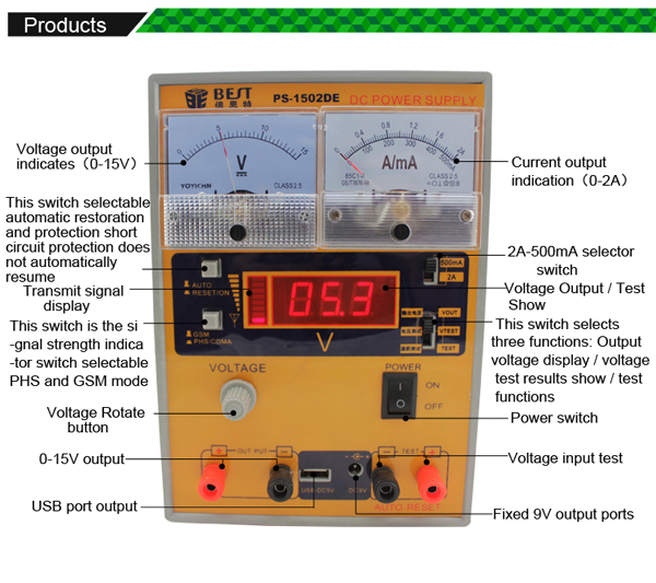-最善1502deacdcの電源テスト15v2a定期的な仕入れ・メーカー・工場