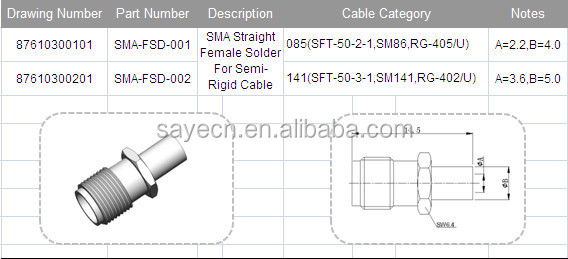 Smaストレートメスはんだのための半- リジッドケーブル- smaコネクタ仕入れ・メーカー・工場