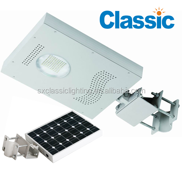 SXC-LED-1024A LED street light.jpg