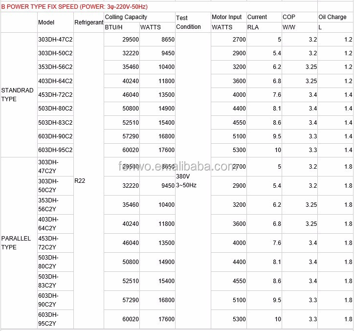 303DH--603DH data sheet.jpg