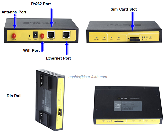 工業用lte4gモデムルータ無線lansimカードスロットと仕入れ・メーカー・工場