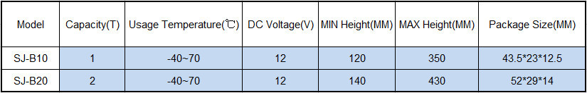 SJ-B.jpg