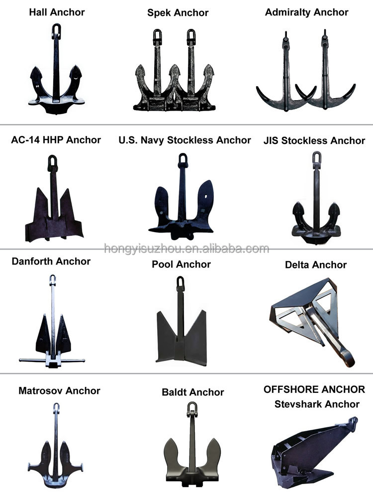 marine-ship-anchor-hhp-pool-anchor-type-n-tw-for-ship-buy-ship-anchor