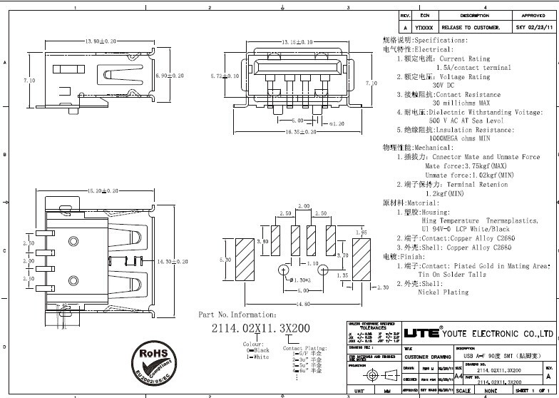 usbコネクタ仕入れ・メーカー・工場