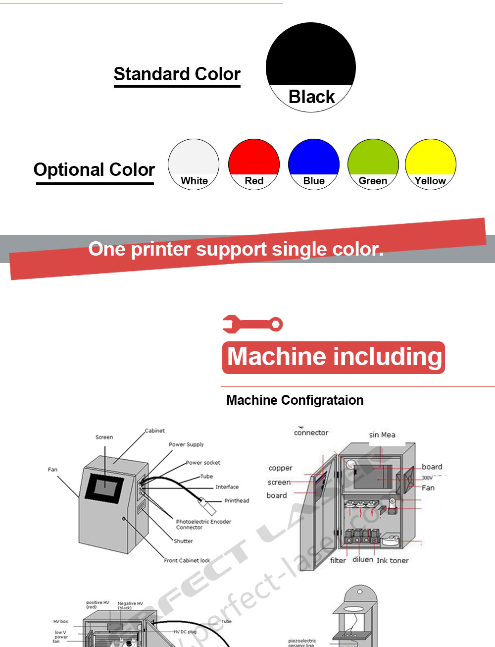 産業用インクジェットコーディング機デジタル印刷機仕入れ・メーカー・工場