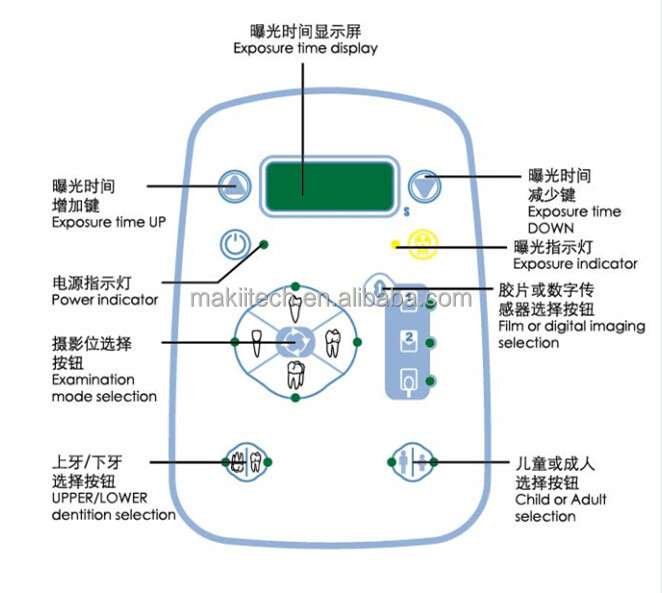 高周波中国製歯科用x線装置仕入れ・メーカー・工場