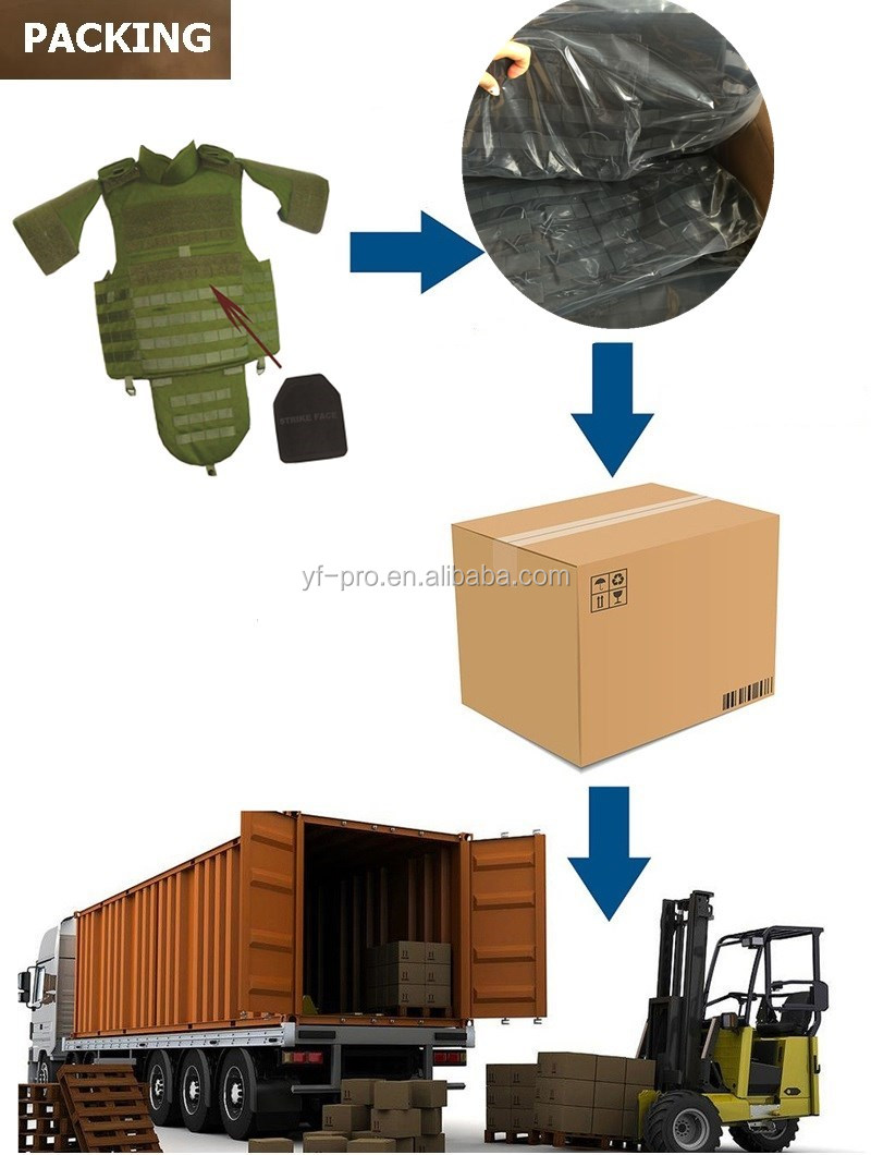 molle body armor-packing.jpg