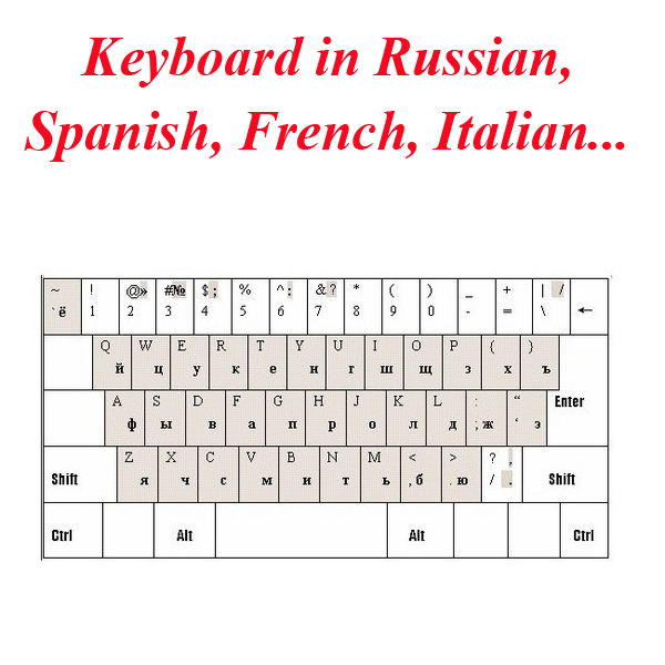 language keyboard