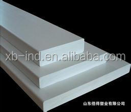 Forex foam