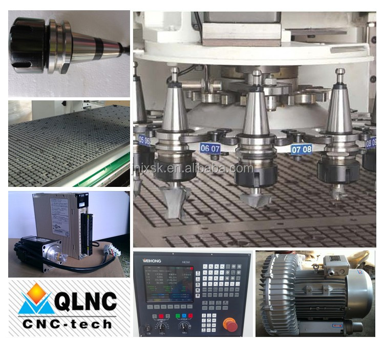 高品質cnc木材彫刻機/ 4軸cnc の ルーターマシン仕入れ・メーカー・工場
