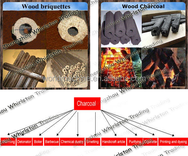 高品質の木炭の炭化機安い木材価格問屋・仕入れ・卸・卸売り