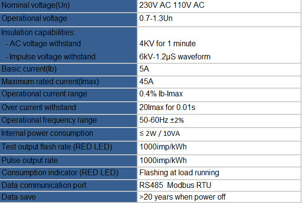 SDM120-Modbus単相電力量計、rs485ポートmodbus rtuとdinレール取付け、ceが承認仕入れ・メーカー・工場