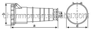 125a3pne5ピン220-380v/240-415vip67245水密三相産業用コネクタ/カプラー仕入れ・メーカー・工場