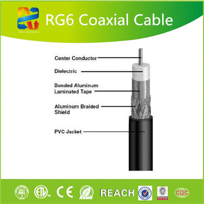 プロの製造cabelhightの質細いrg6同軸ケーブルcatv/smaコネクタ付きケーブルrg6rohs対応仕入れ・メーカー・工場