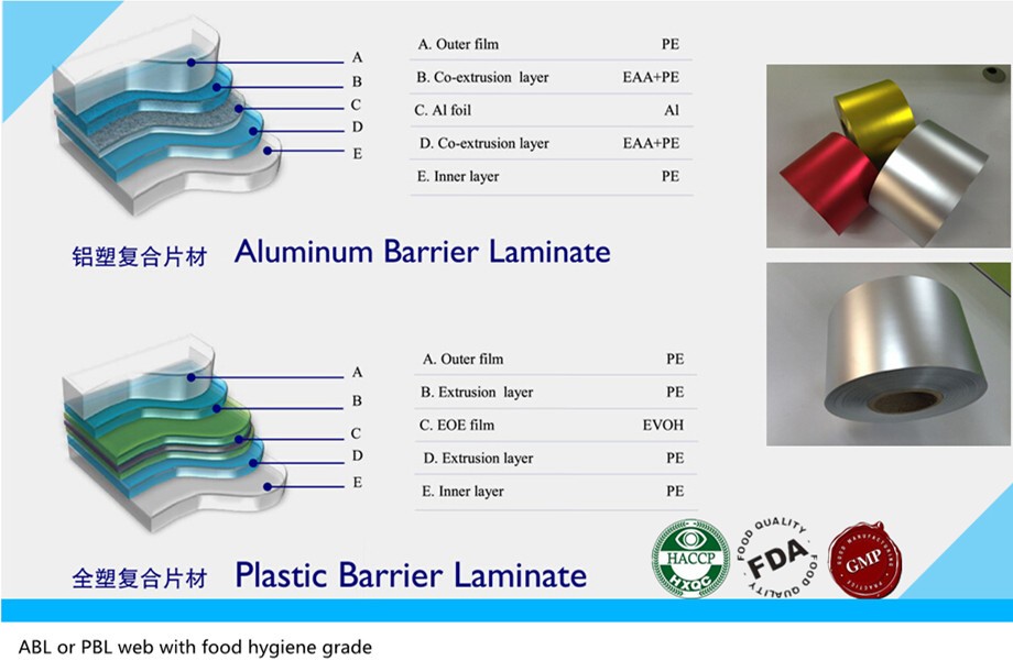 Aluminum Laminated Foil Topseal Tube For Cosmetic,Toothpaste Usage