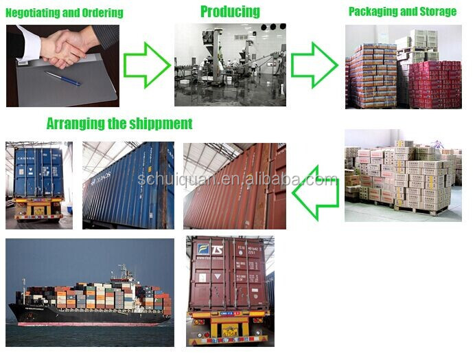 gold supplier china ready to eat oem brands canned beef products