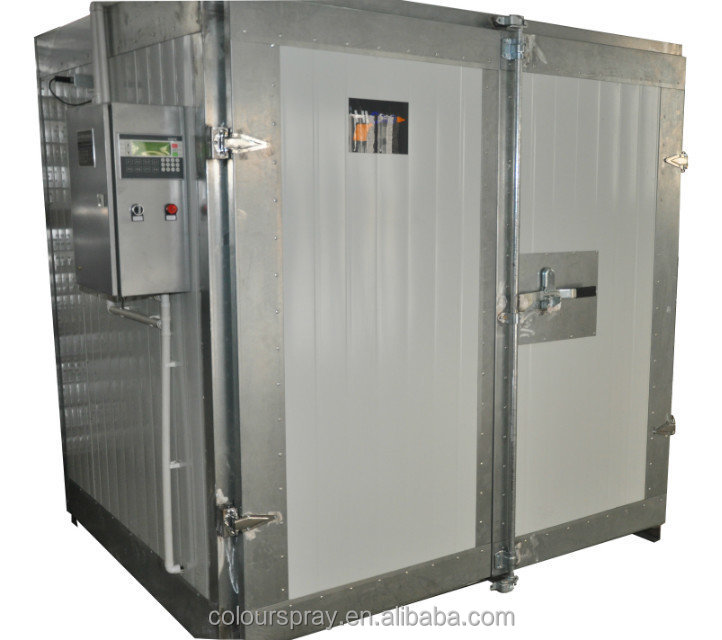 manual powder coating oven
