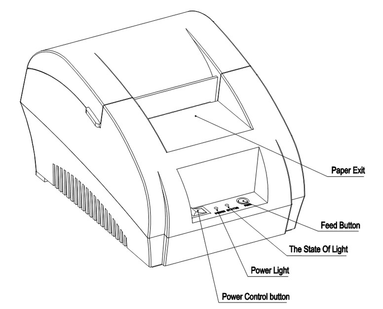 Chiyi USB Port 58mm thermal Receipt pirnter POS printer low noise.printer thermal