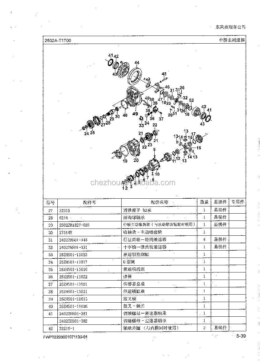 2402zhs01335- 中国語のオリジナルリアアクスルパーツ遊星歯車仕入れ・メーカー・工場