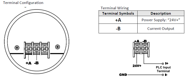4-20mA output no local display