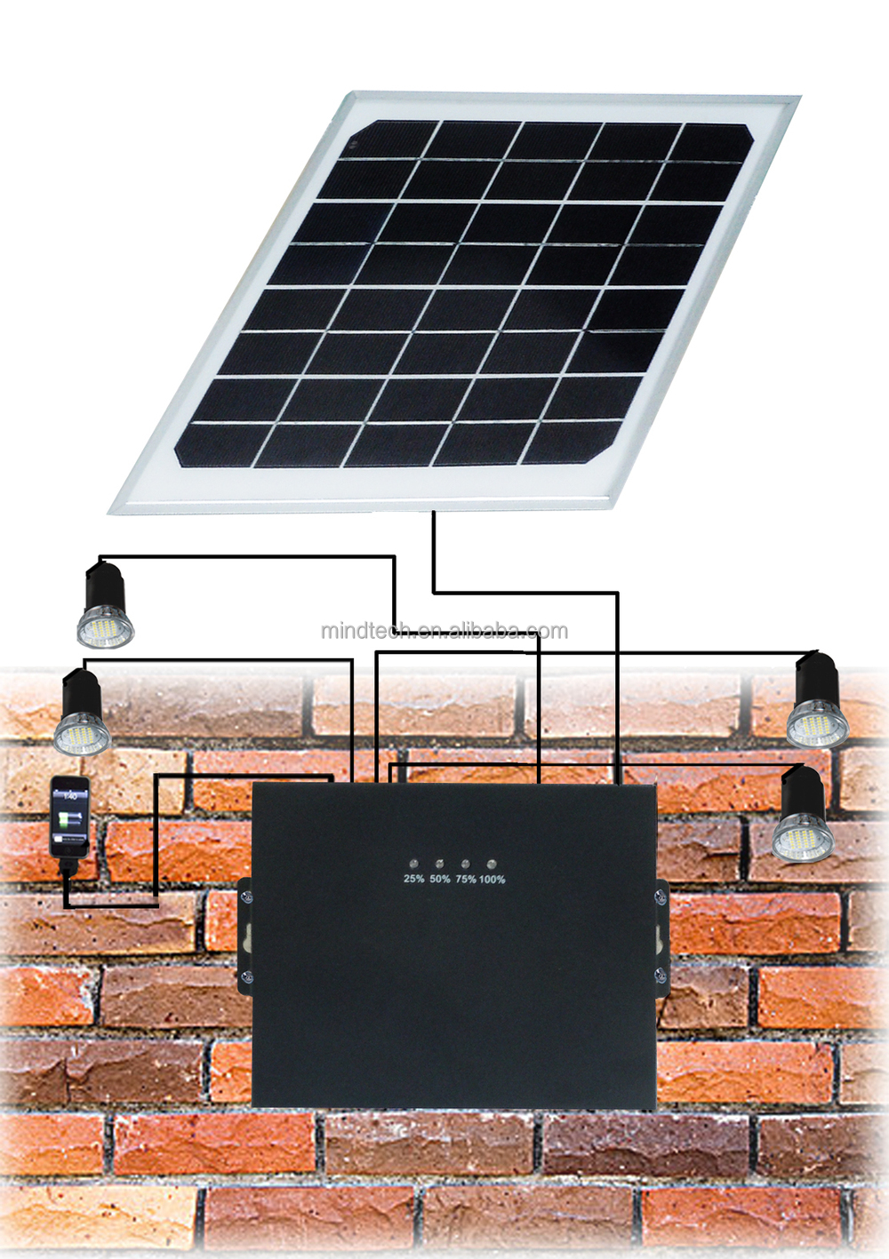 Small Solar Home Lighting Kit With 4 Led Lights And Mobile Phone